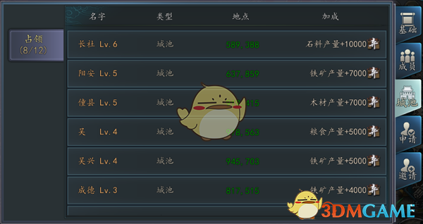 如何评价中科院计算所博士生郭帅一作 ICASSP 2025 论文抄袭 TMI 2024 论文？