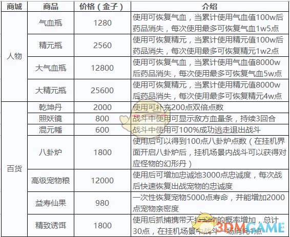 欲跨界光伏 海天股份遭上交所追问